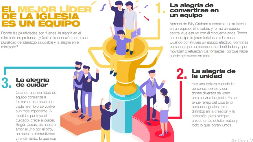 Hero blog image for <a href="/blog/2020-01/un-lider-es-un-padre">vista</a>