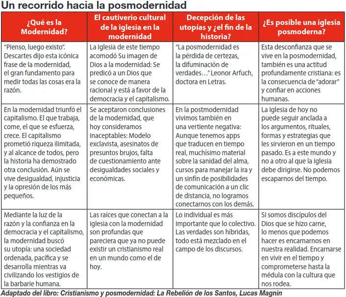 screenshot 2021-10-28 at 15-27-47 apolgeticavamosoct21 pdf