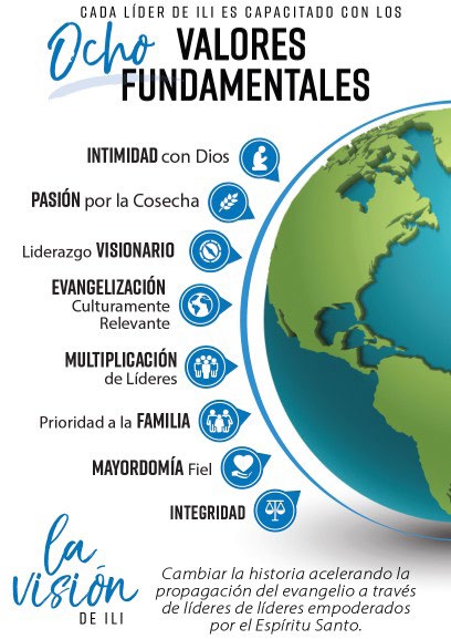 Cómo hacer una buena transición