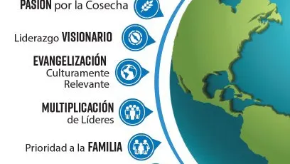 Cómo hacer una buena transición